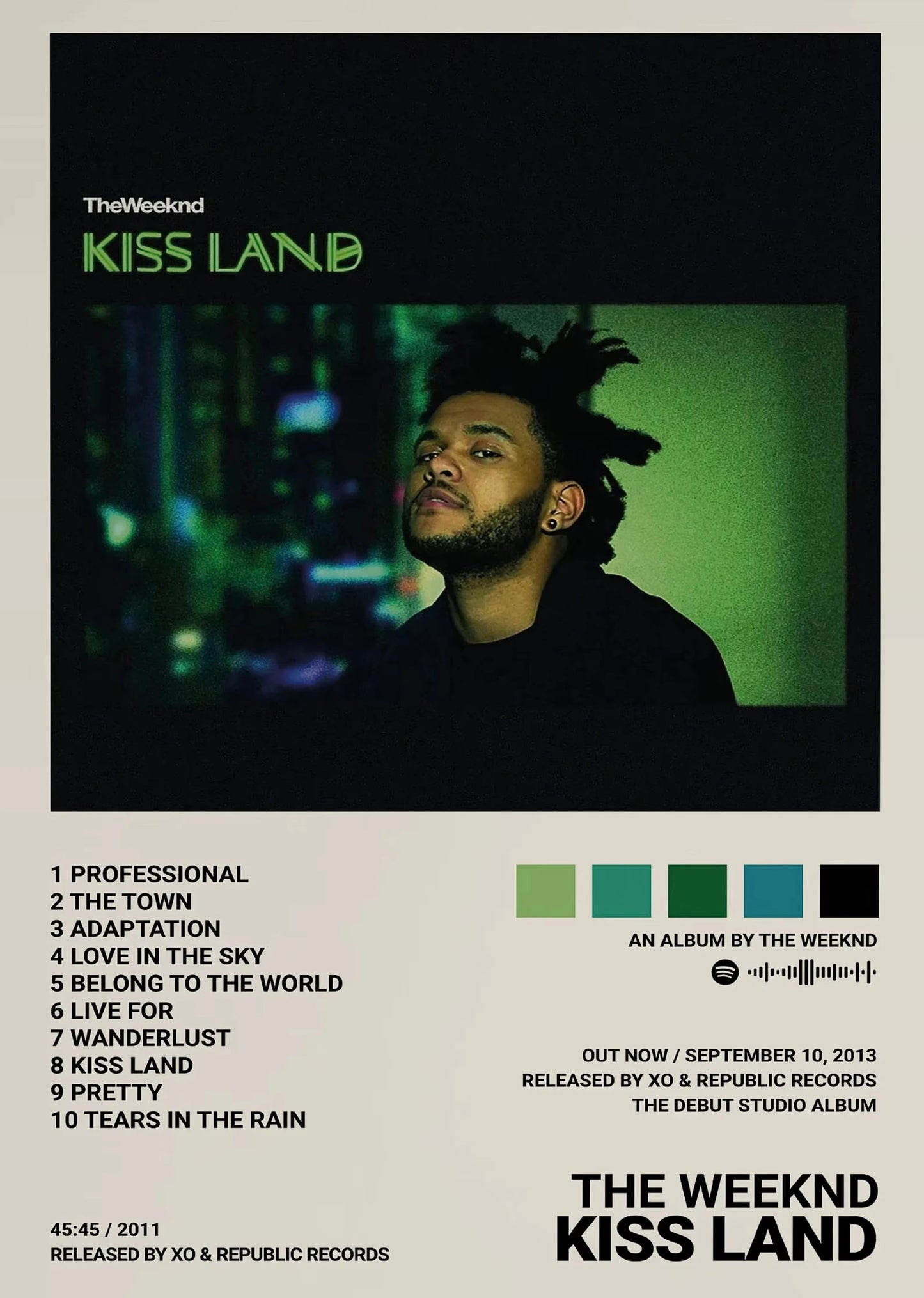 The Weeknd Hip Hop Canvas Wall Art — Music Poster Print for Home Decor